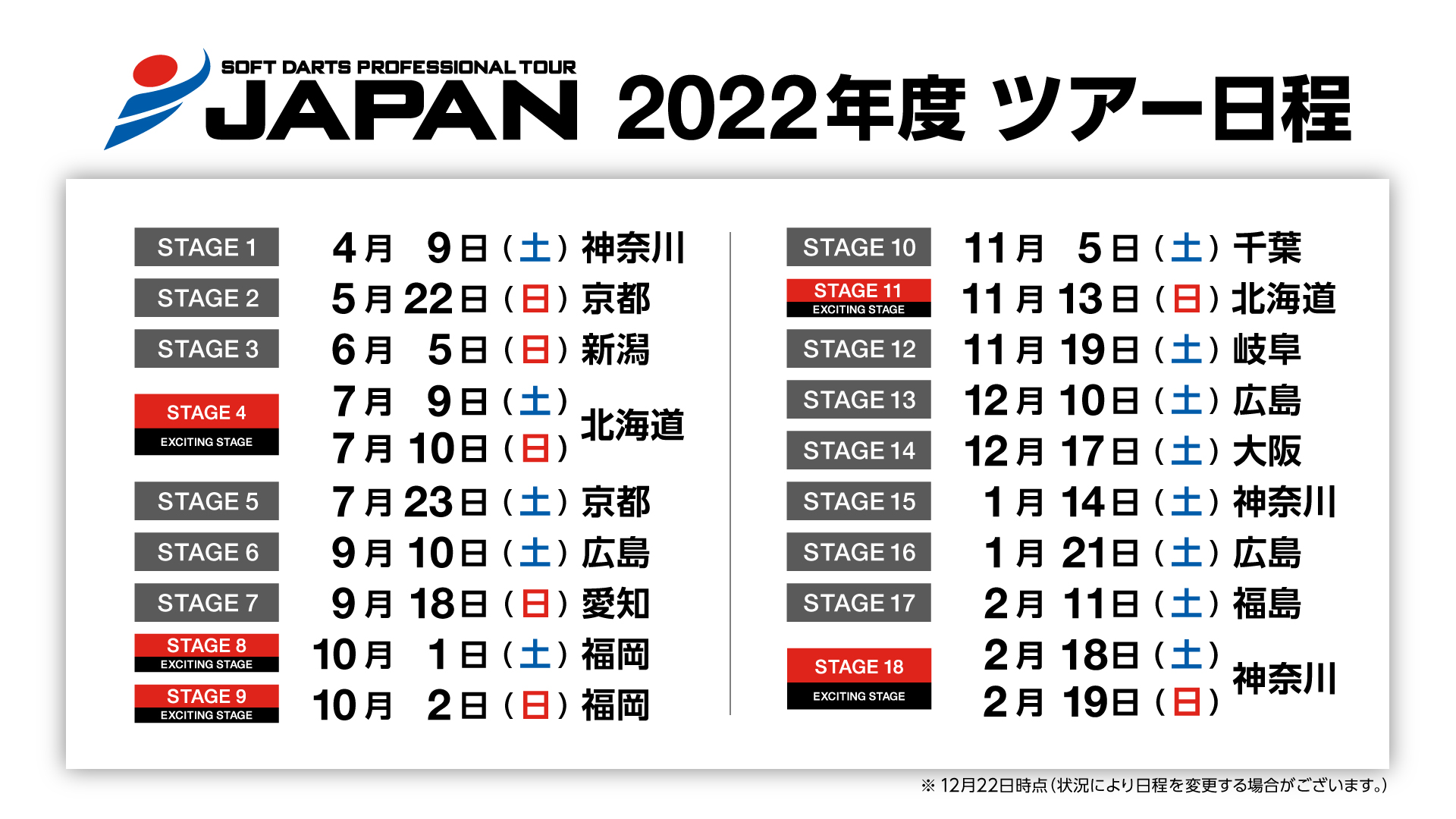 JAPAN2022スケジュール