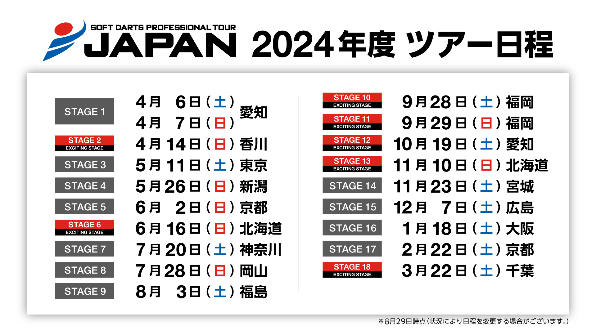 JAPAN2024スケジュール