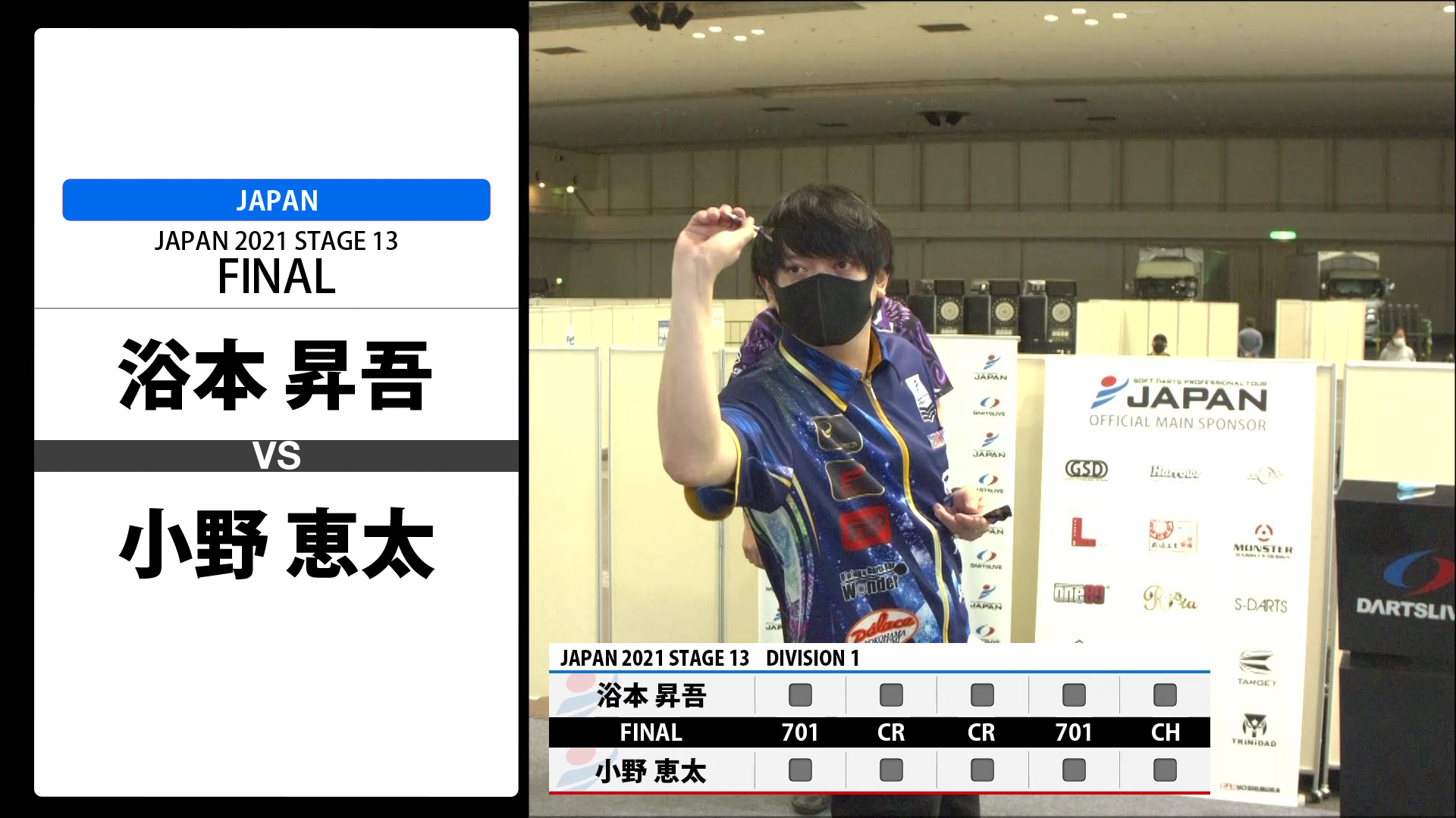 ギャラリー｜SOFT DARTS PROFESSIONAL TOUR JAPAN OFFICIAL WEBSITE