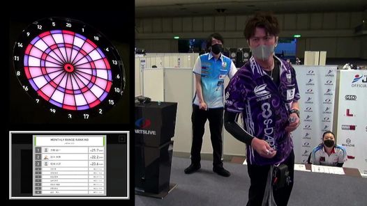 ギャラリー｜SOFT DARTS PROFESSIONAL TOUR JAPAN OFFICIAL WEBSITE