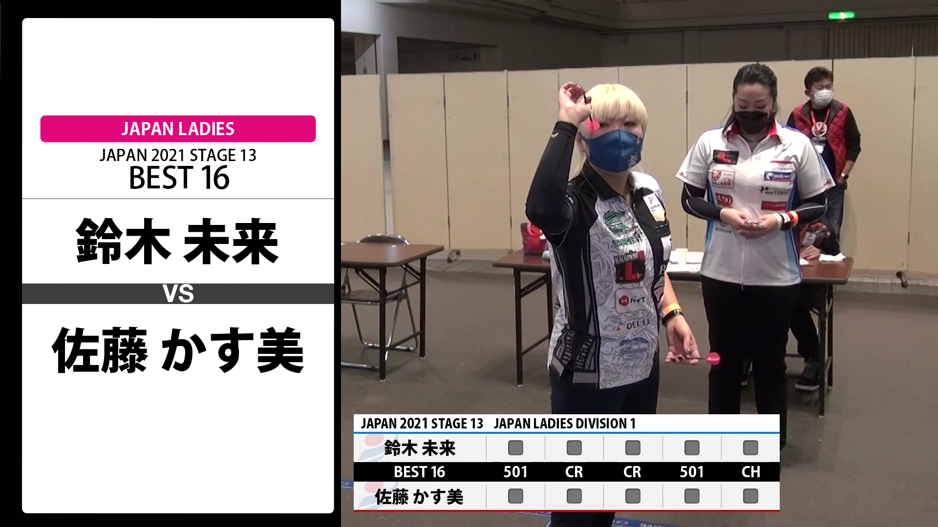 ギャラリー｜SOFT DARTS PROFESSIONAL TOUR JAPAN OFFICIAL WEBSITE