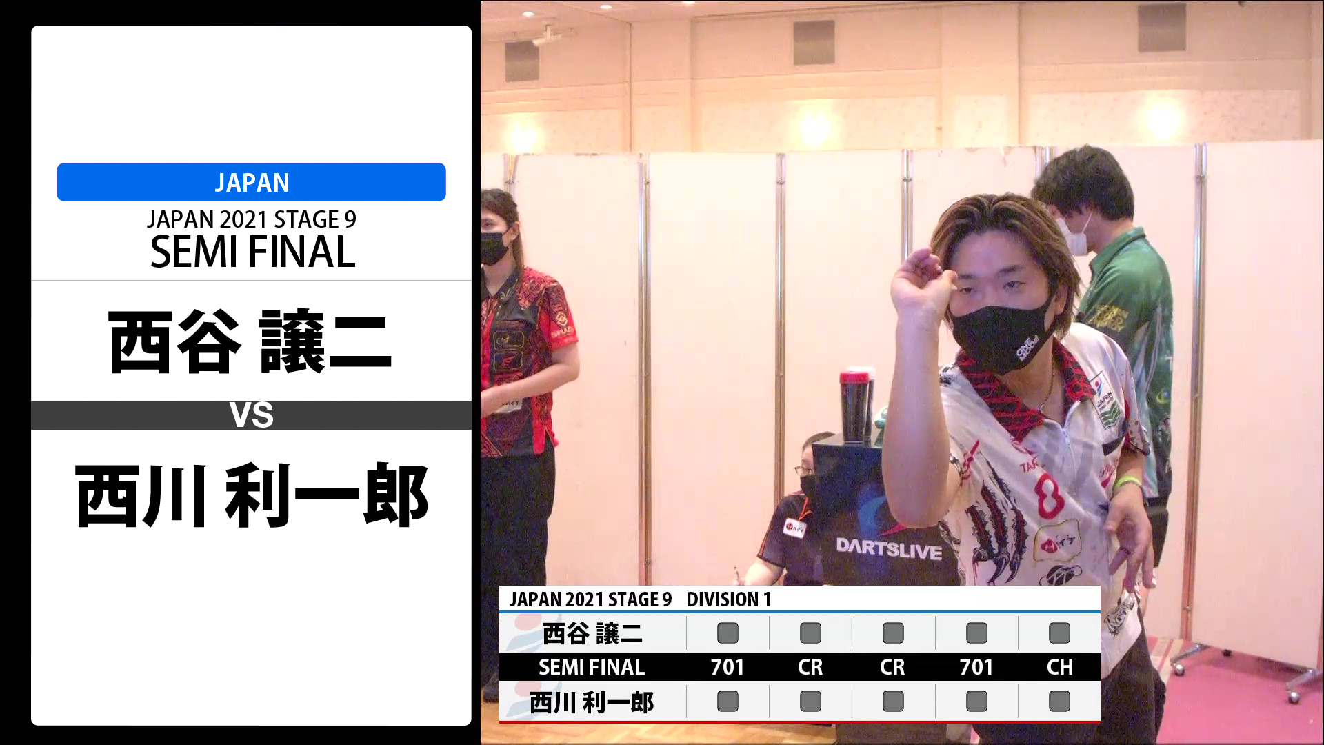 ギャラリー｜SOFT DARTS PROFESSIONAL TOUR JAPAN OFFICIAL WEBSITE