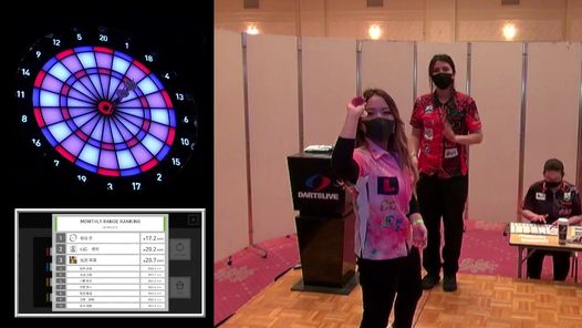 ダーツ Kazu ダーツ Kazu 🎯✞kazu✞🎯 (@kazu35darts) / X