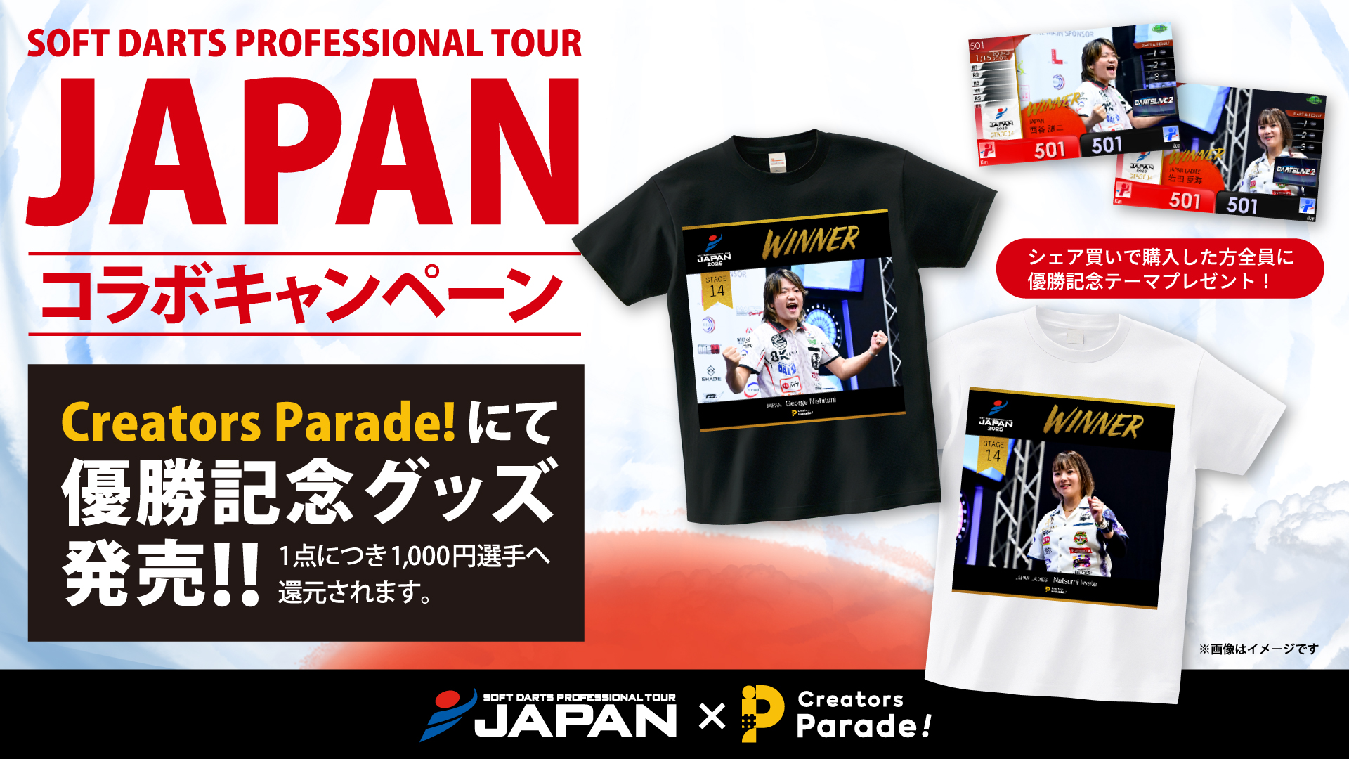 クリエイティブパレード