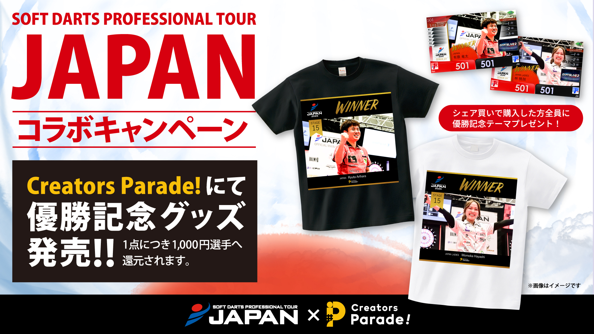 クリエイティブパレード