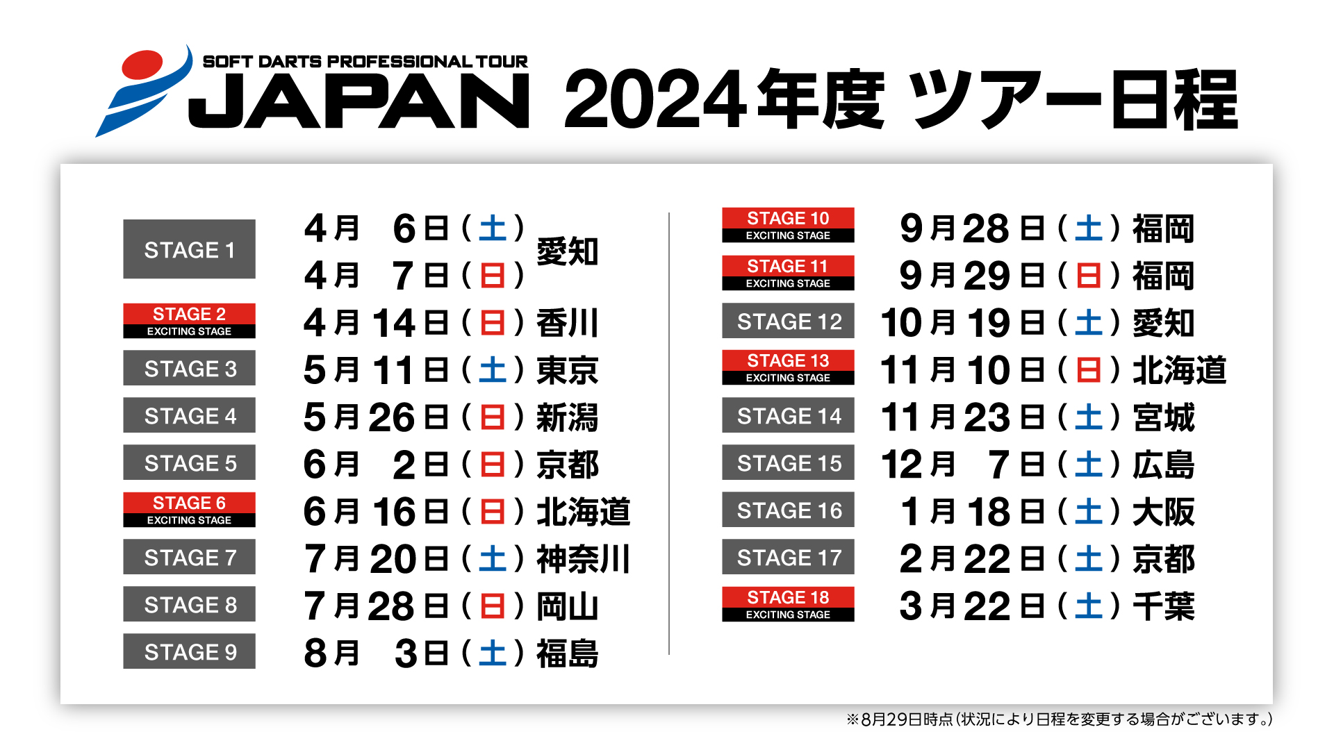 https://japanprodarts.jp/news/%E3%82%B9%E3%82%B1%E3%82%B8%E3%83%A5%E3%83%BC%E3%83%AB2024_0830.jpg