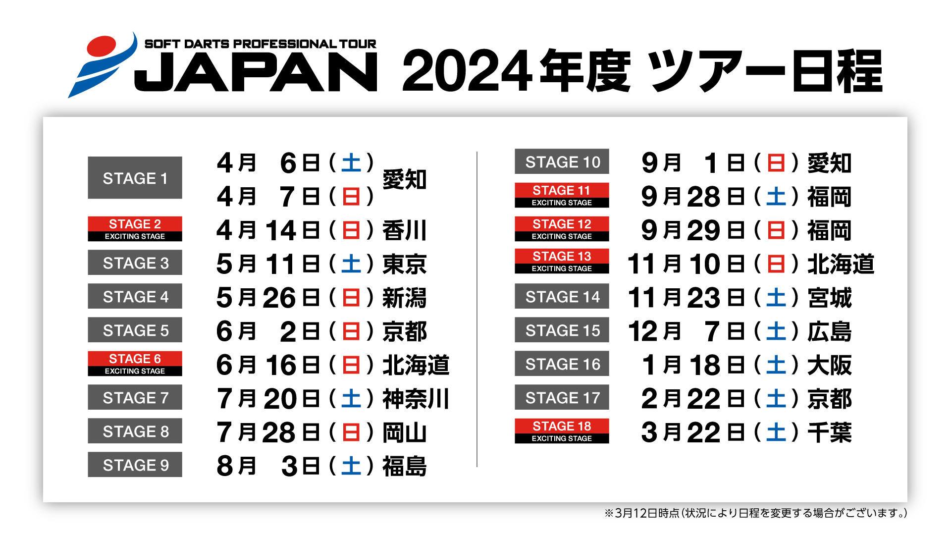 JAPAN2024スケジュール