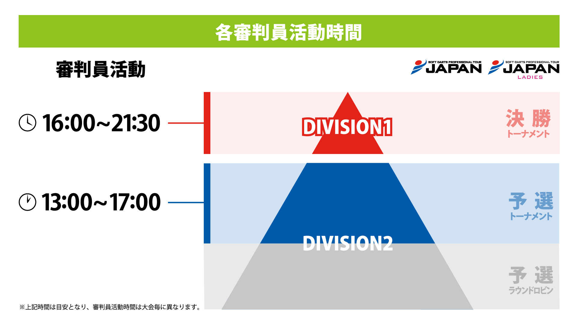 JAPAN UMPIRE